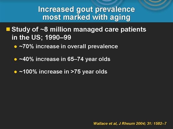 polyarticular gout