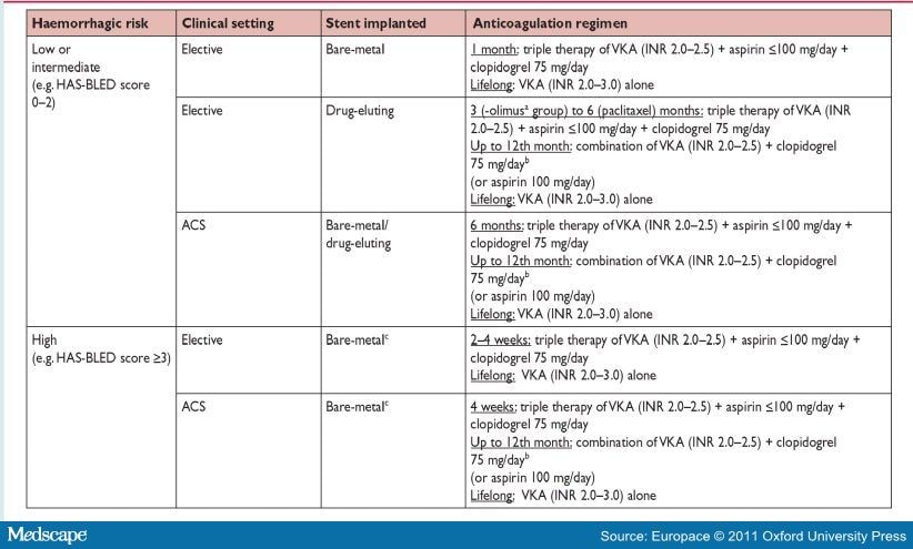 Anabolic Steroid Ranking Chart - pharmroids.com