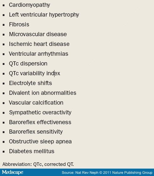 home hemodialysis statistics