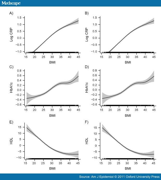 Healthy+body+weight+by+height+and+age