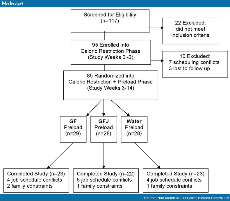 En Ligne Arcoxia Etoricoxib Prix Le Moins Cher