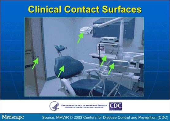 Unique Interior Designs | Dental Office.