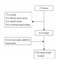 Multivitamin Supplement Use and Risk of Breast Cancer 741434-thumb1