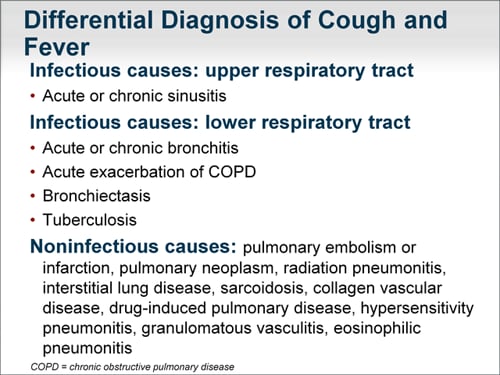 infectious bronchitis virus replication