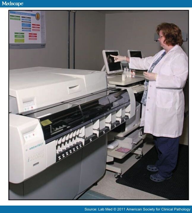 Third Generation HIV Tests vs Fourth Generation Combo Test