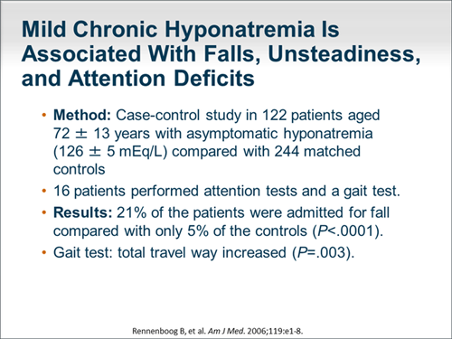 case study hyponatremia