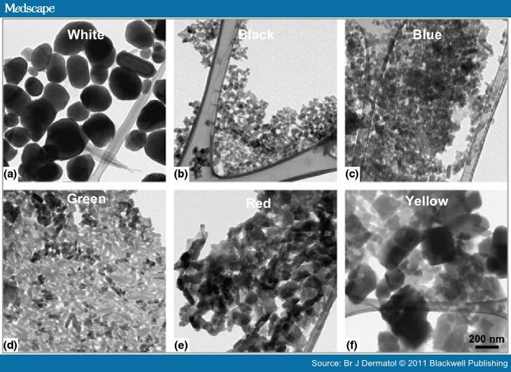 Tattoo Inks in General Usage Contain Nanoparticles
