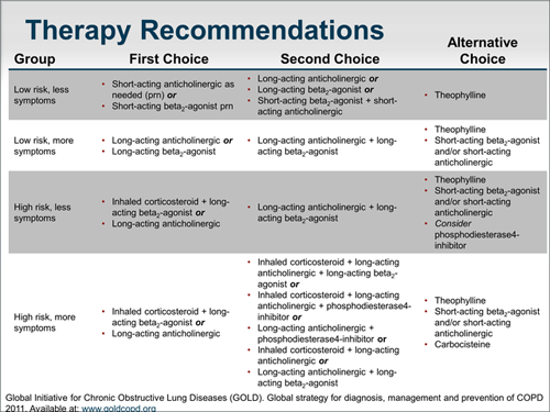 ischemic stroke cva