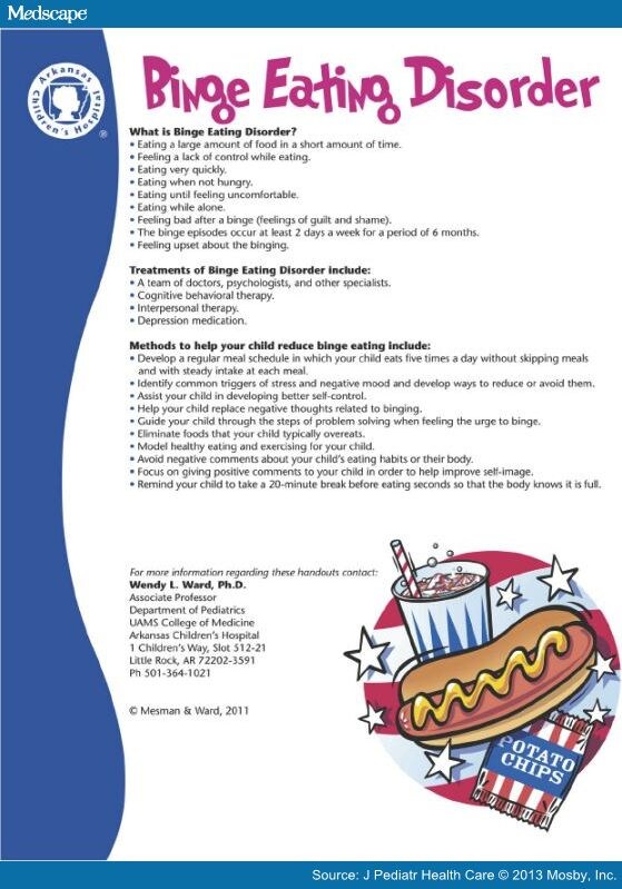 Maladaptive Eating Patterns in Children