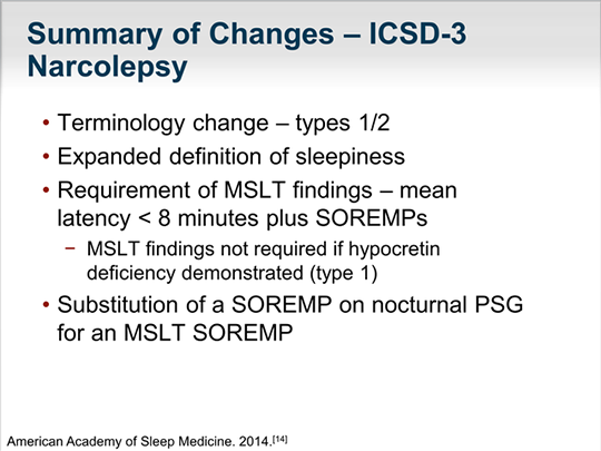 define cataplexy