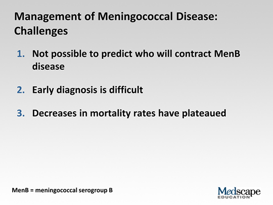 Progress Against Meningococcal Serogroup B Disease: What Clinicians ...