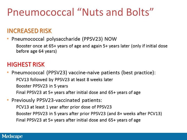 Have These Patients Been Immunized Appropriately?