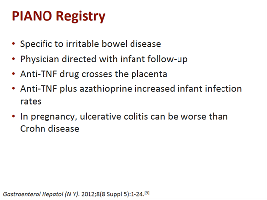 Imuran Information For Patients