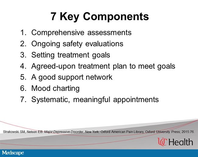 managing-depression-in-primary-care-a-step-by-step-guide