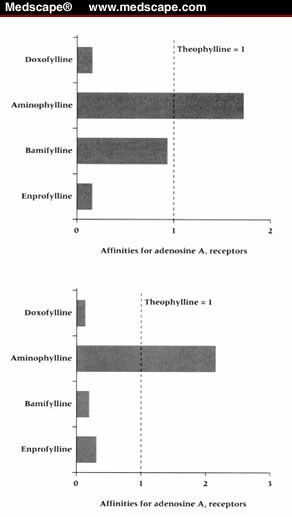 thesis statement alternative medicine thesis statement alternative medicine
