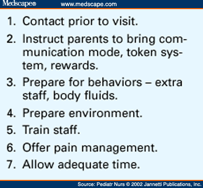 Behavioral Characteristicsautism on Caring For Children And Adolescents With Autism  The Health Care Visit