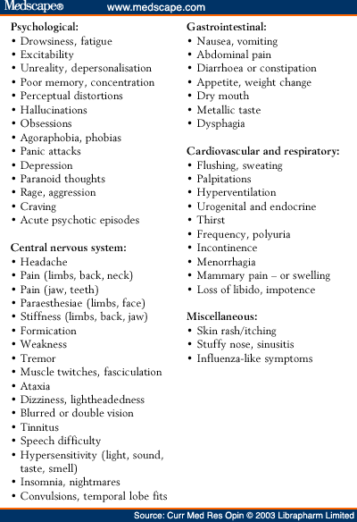 antidote for ativan overdose