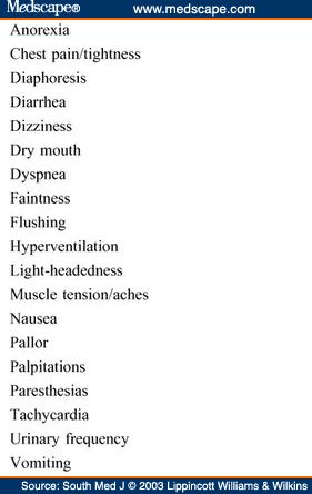 Symptoms of anxiety and autonomic arousal