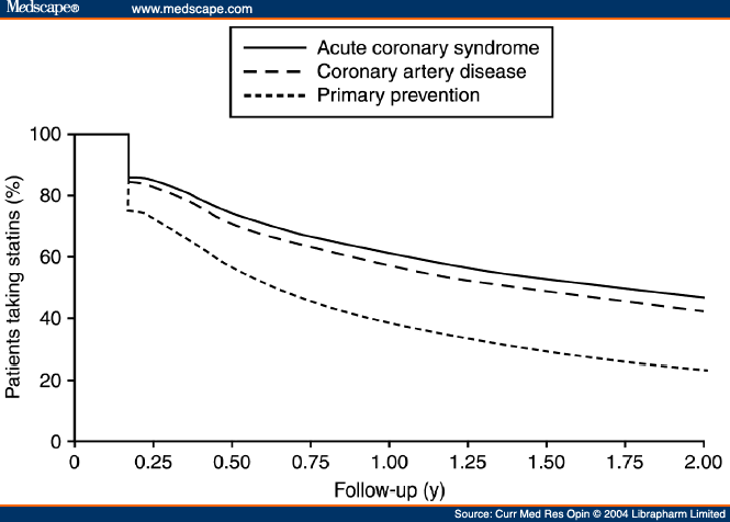 cmro468926.fig2.gif