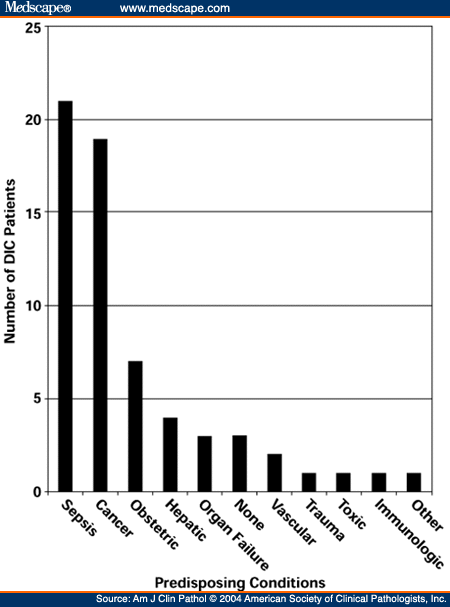 journal impact factor. journal impact factor. school jada,impact factor; school jada,impact factor