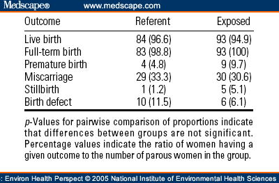 thesis for menopause thesis for menopause