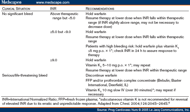 download a brief