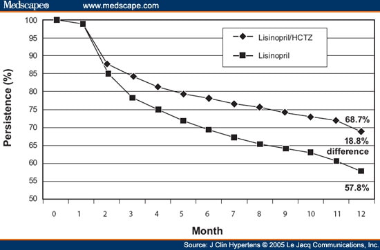 Buy gabapentin for dogs