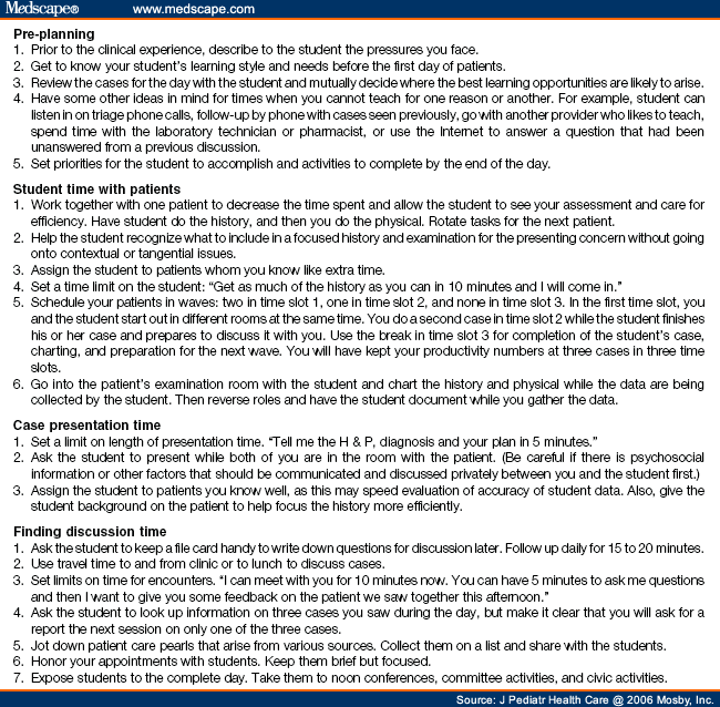 acute stroke ct test