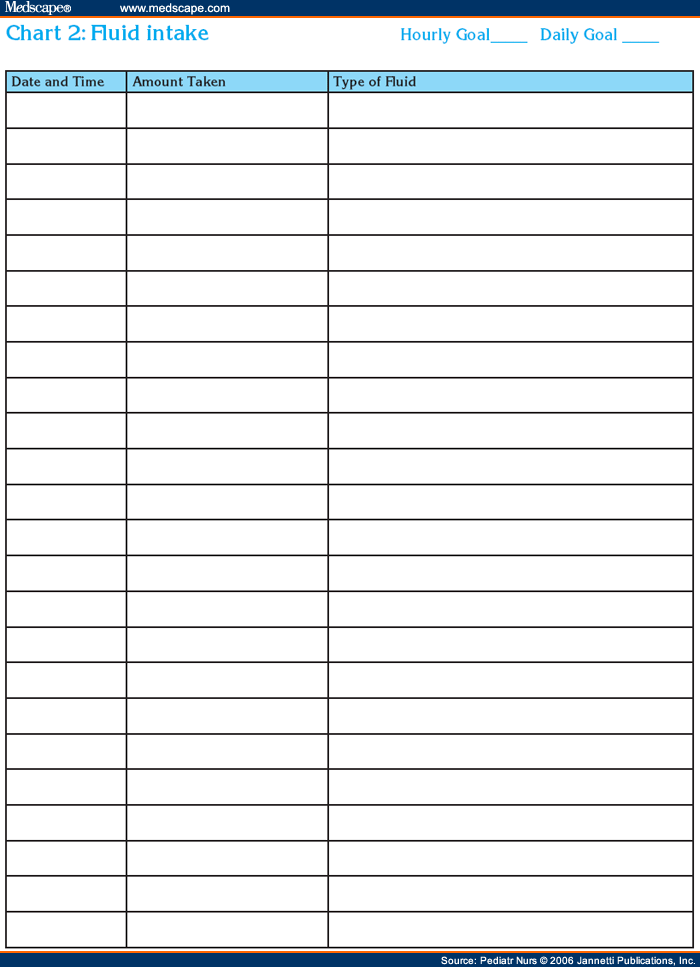 Printable Charts For Recording Weight Loss