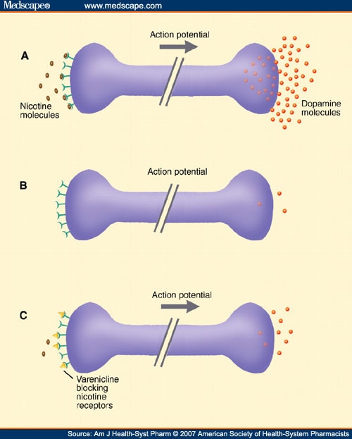 periactin in toddlers