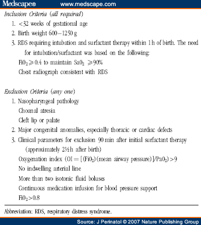 randomized controlled trial comparing synchronized intermittent Methods/design in this multi-center randomized controlled trial, 300 preterm infants born at a gestational age of 26 6/7 to 33 6/7 weeks with a diagnosis of rds will be randomized to nhfov or ncpap as a primary mode of non-invasive respiratory support the study will be conducted in 18 tertiary neonatal intensive care units in china. randomized controlled trial comparing synchronized intermittent Methods/design in this multi-center randomized controlled trial, 300 preterm infants born at a gestational age of 26 6/7 to 33 6/7 weeks with a diagnosis of rds will be randomized to nhfov or ncpap as a primary mode of non-invasive respiratory support the study will be conducted in 18 tertiary neonatal intensive care units in china.