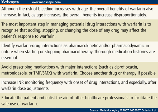 tramadol interaction with warfarin