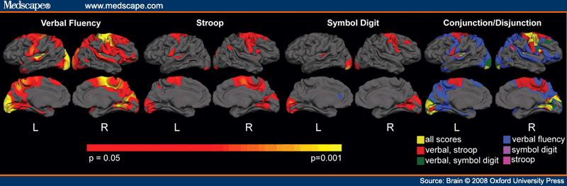 UHDRS cognitive scores.