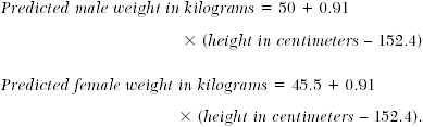 tidal volume formula