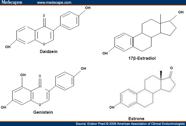 Beta Estradiol