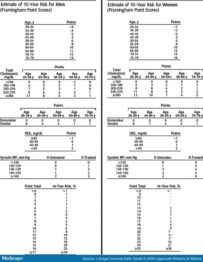 2023-how-to-code-left-sided-weakness-icd-10-codes-guidelines