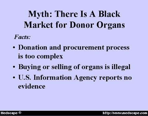 Organ Black Market