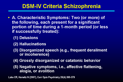 paranoid schizophrenia icd 10