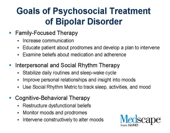 Newest Treatment For Bipolar Disorder