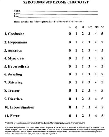 management of mental disorders treatment protocol project free pdf