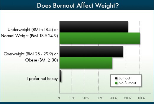 Slide 14.