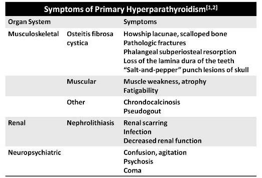 An Elusive Cause of Severe Recurrent Flank Pain: Case Quiz