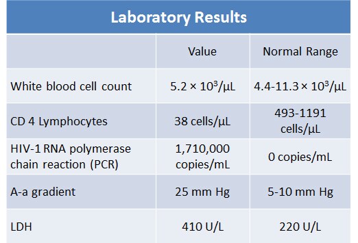 call quest diagnostics lab results