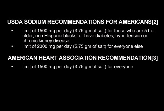 What is the limit on sodium intake per day?