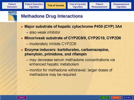 methadone drug. Methadone Drug Interactions
