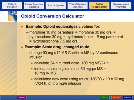 Narcotic Conversion Chart