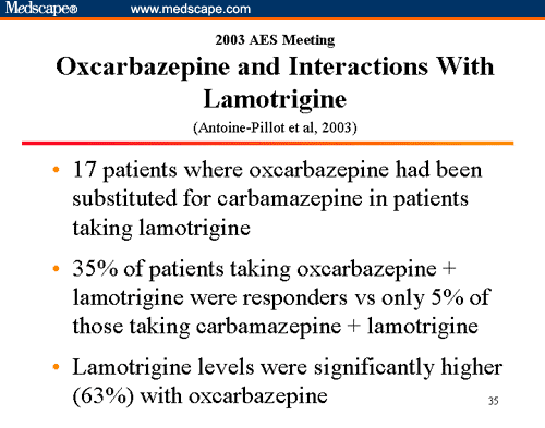 Dose Lamotrigine Zoloft 