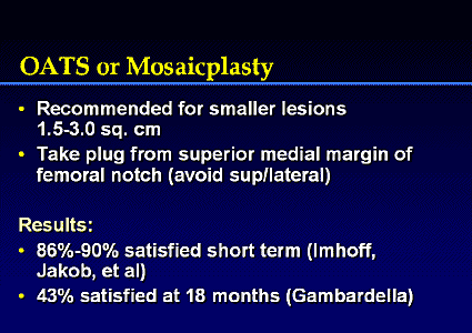 Mosaicplasty Knee