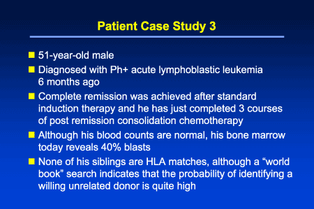 How to do case study presentation