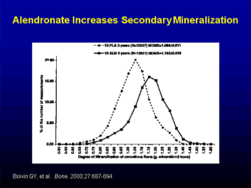 bone and steroid induced osteoporosis essay example Steroid-induced osteoporosis np jones et al 589 figure 2 the age distribution for (a) male and (b) female patients in this series, showing the proportion in each age group with normal bone density, osteopenia and osteoporosis table 1 the underlying uveitis diagnosis diagnosis number of patients % of sample. bone and steroid induced osteoporosis essay example Steroid-induced osteoporosis np jones et al 589 figure 2 the age distribution for (a) male and (b) female patients in this series, showing the proportion in each age group with normal bone density, osteopenia and osteoporosis table 1 the underlying uveitis diagnosis diagnosis number of patients % of sample.